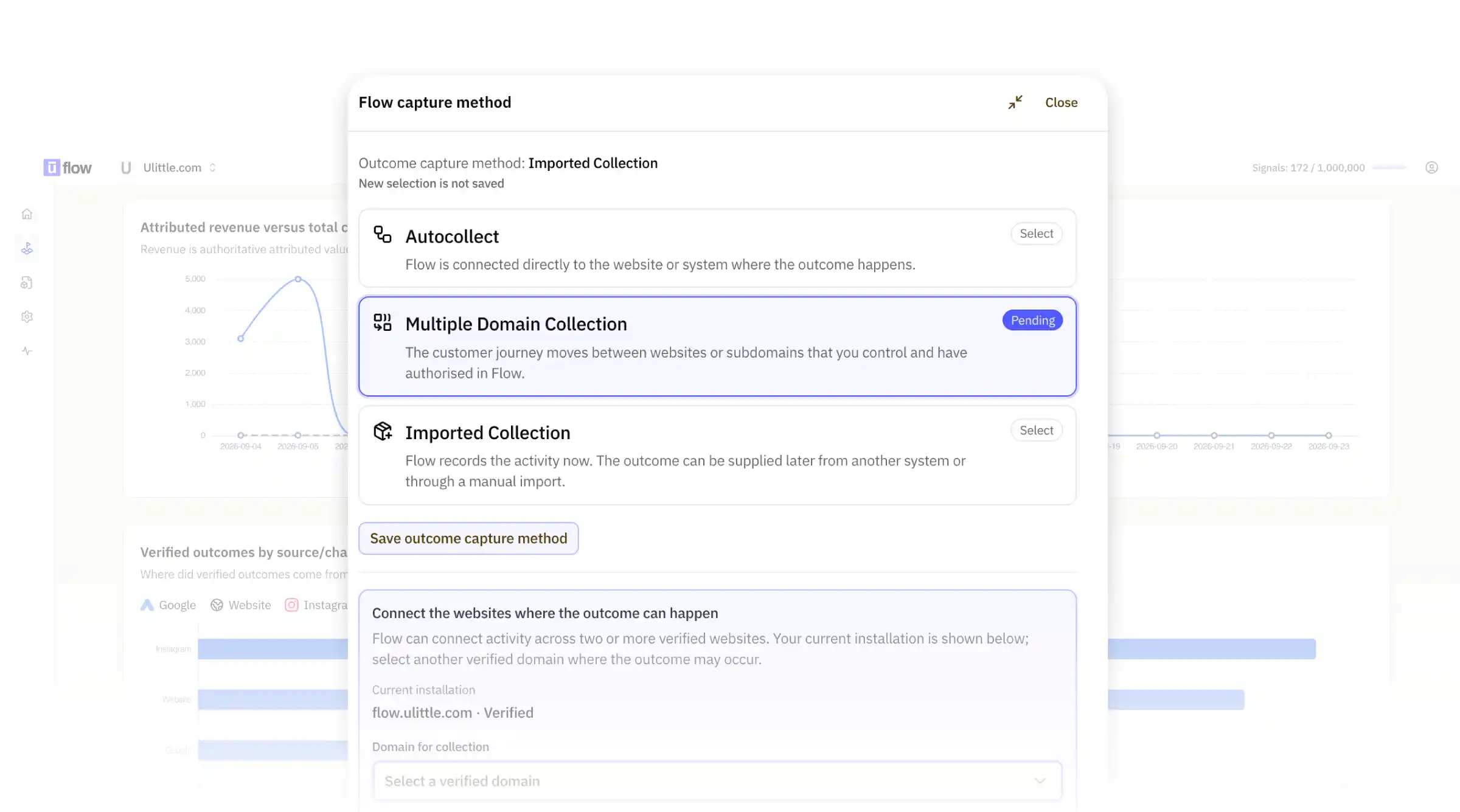 Marketing activity connected across channels